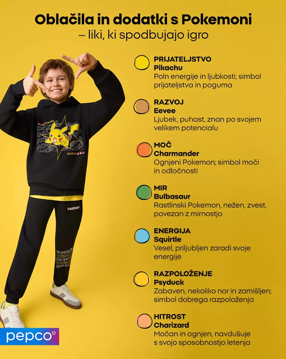 Nasmejani deček v črni Pokemon trenirki z Pikachu motivom kaže palca gor na rumeni ozadnji.