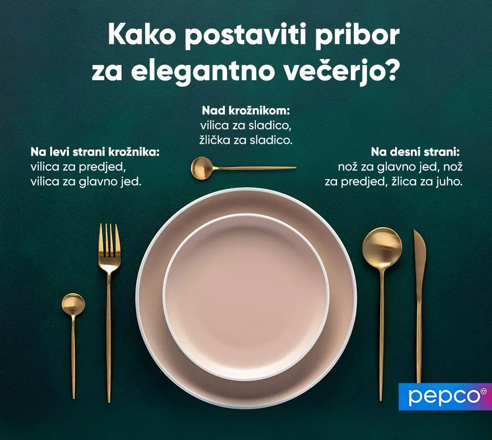 Infografika Pepco o postavitvi jedilnega pribora za elegantno večerjo z zlatim priborom in krožniki.