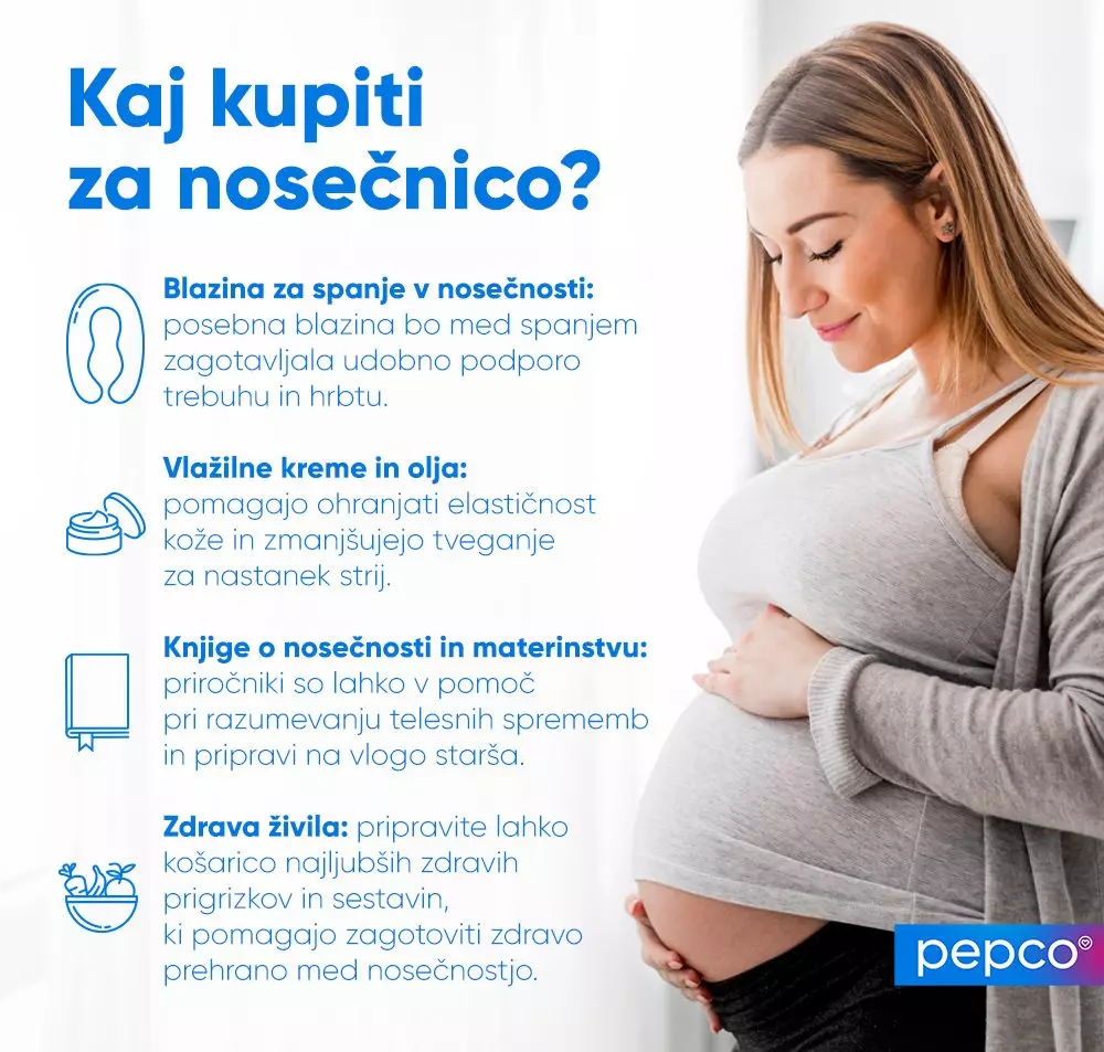 Noseča ženska v sivi oblačili drži trebuh, ob njej navodila za izdelke za nosečnost blagovne znamke Pepco.
