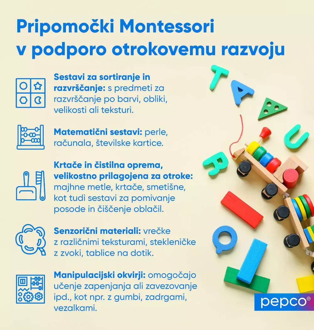 Pripomoček Montessori v podporo otrokovemu razvoju z barvitimi črkami in lesenimi igračami.