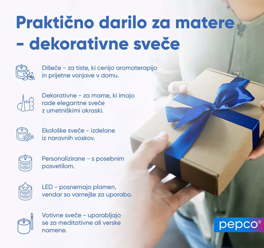 Oseba drži darilno škatlo z modro pentljo, ob strani besedilo o praktičnih darilih za matere - dekorativne sveče.