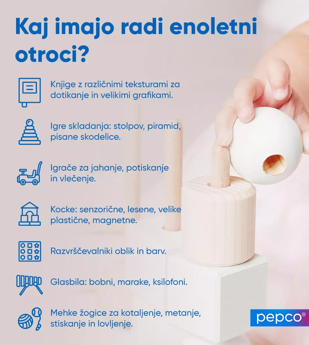 Otrokova roka drži leseno igrače z belo kroglo, infografika prikazuje vrste igrač za enoletne otroke.