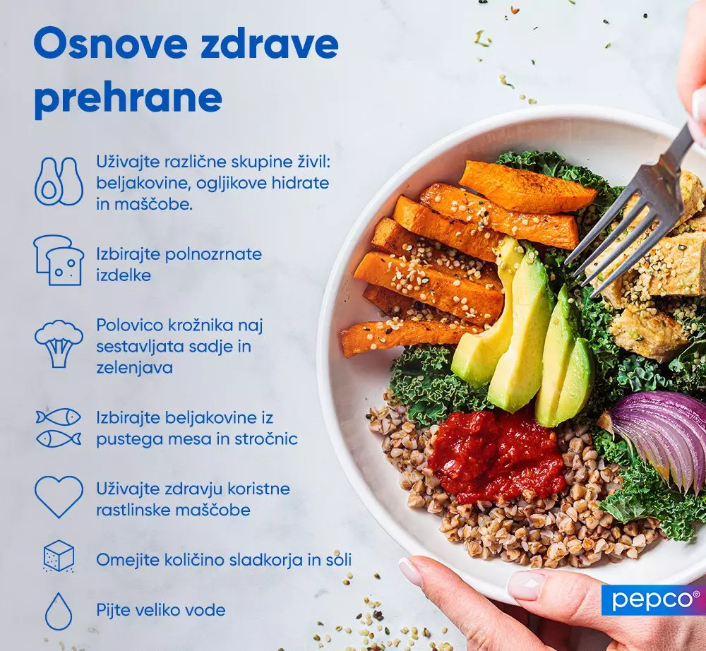 Zdrava skleda z žiti, pečeno zelenjavo, avokadom in zelenjavo ter vilice, ki dvigajo hrano.