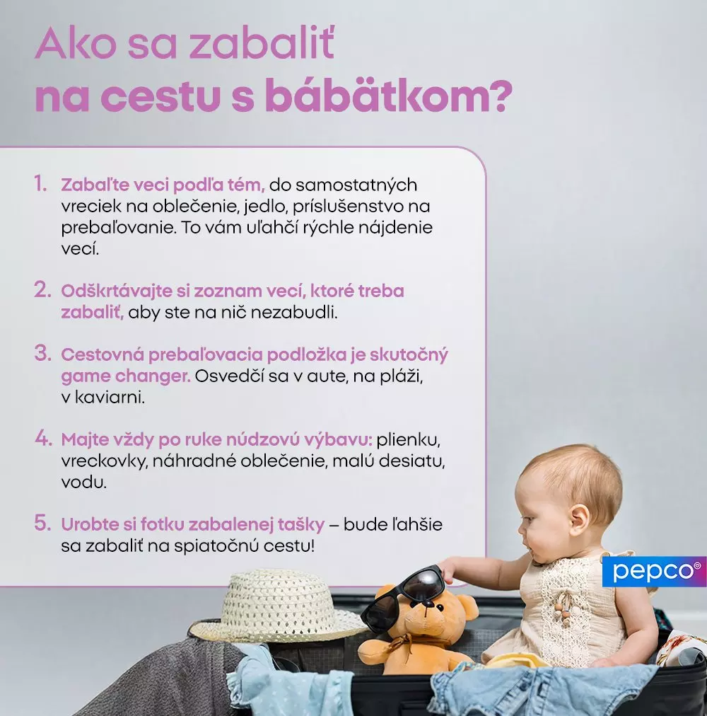 Dieťa sediace v kufri s plyšovým medvedíkom a klobúkom, s tipmi ako sa zbaliť na cestu s bábätkom od Pepco.