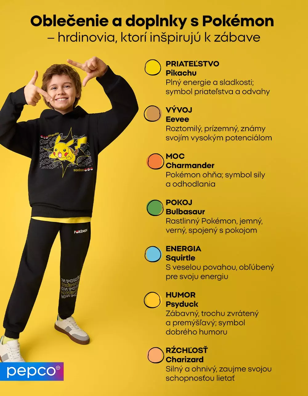 Dieťa v čiernej mikine a nohaviciach s Pikachu motívom pózuje na žltom pozadí s informáciami o Pokémon postavách.