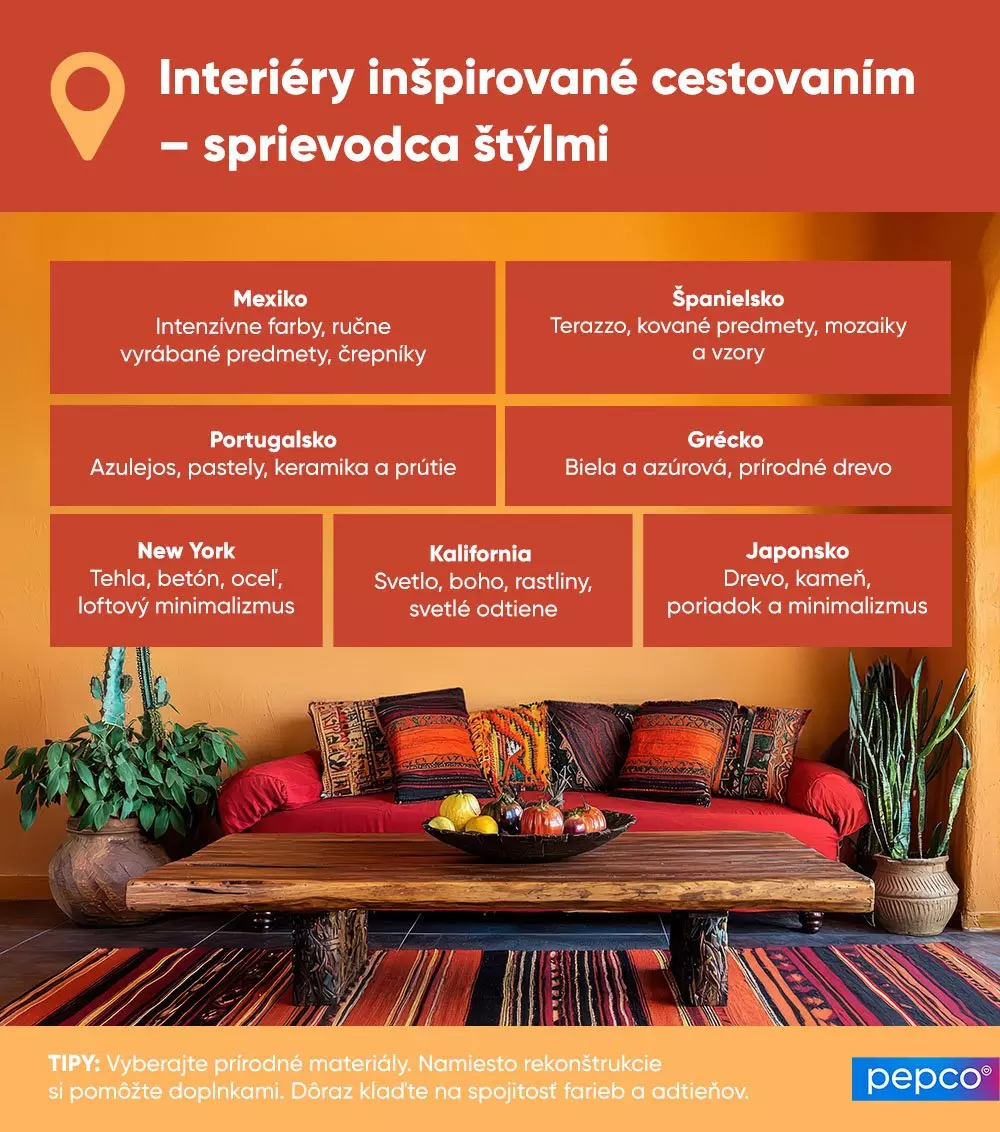 Mexický interiér s červenou pohovkou, dreveným stolíkom a farebnými vankúšmi, s prehľadom štýlov z rôznych krajín.