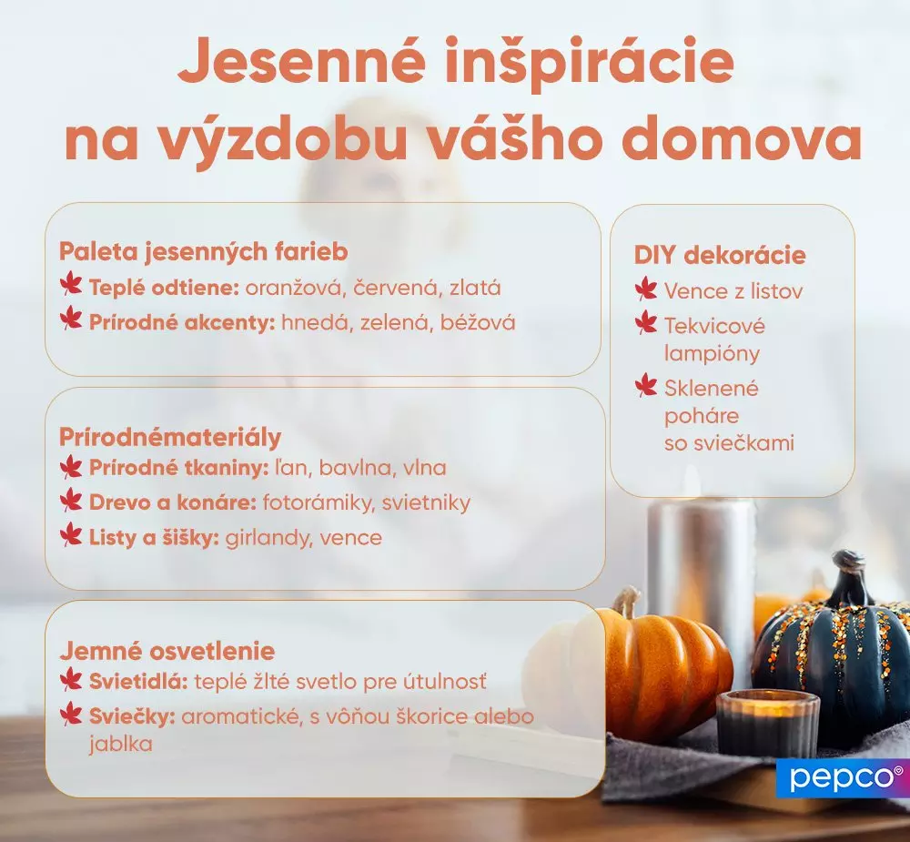 Infografika jesenných inšpirácií na výzdobu domova s paletou farieb, prírodnými materiálmi a nápadmi na dekorácie s tekvicami v pozadí.
