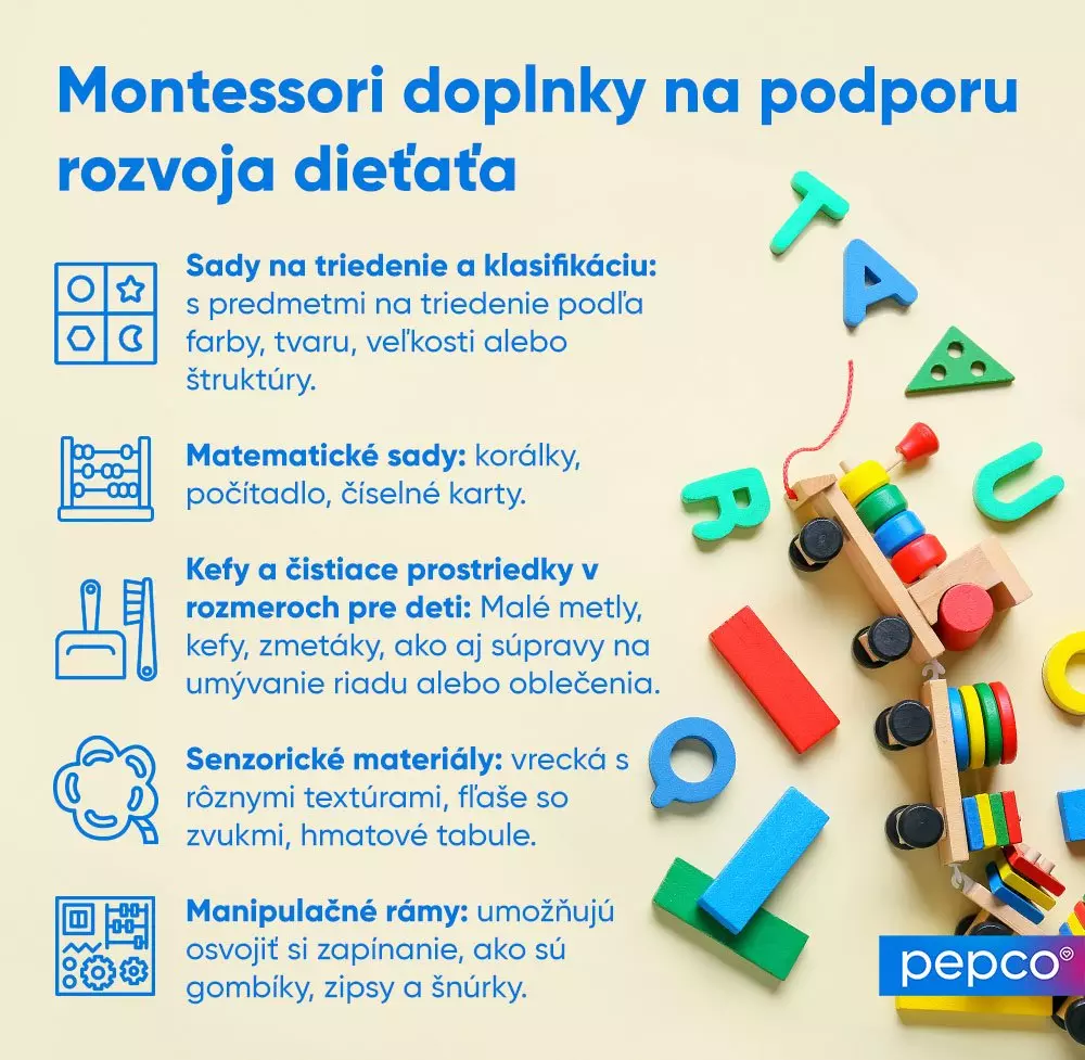 Montessori doplnky na podporu rozvoja dieťaťa s farebnými drevenými hračkami a popisom rôznych vzdelávacích pomôcok od značky Pepco.