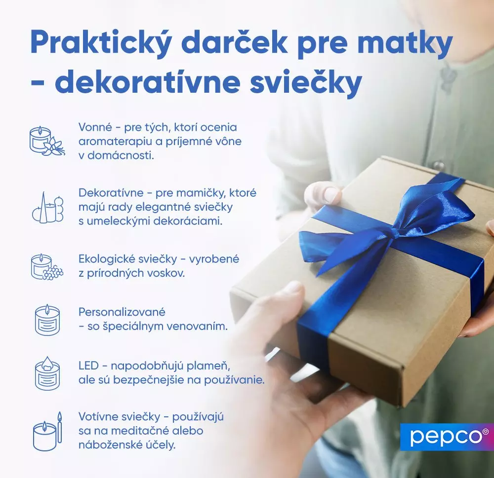 Darčeková krabica s modrou stuhou a informácie o rôznych typoch dekoratívnych sviečok ako darček pre matky od Pepco.