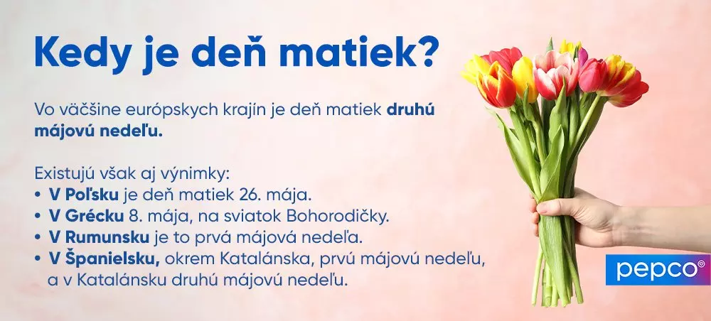 Farebná kytica tulipánov držaná rukou s informáciami o tom, kedy sa v rôznych európskych krajinách slávi Deň matiek.