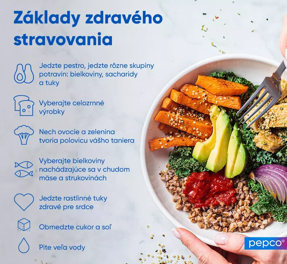 Zdravá miska s batátmi, avokádom, kale, pohánkou a červenou omáčkou vedľa tipov pre zdravé stravovanie.