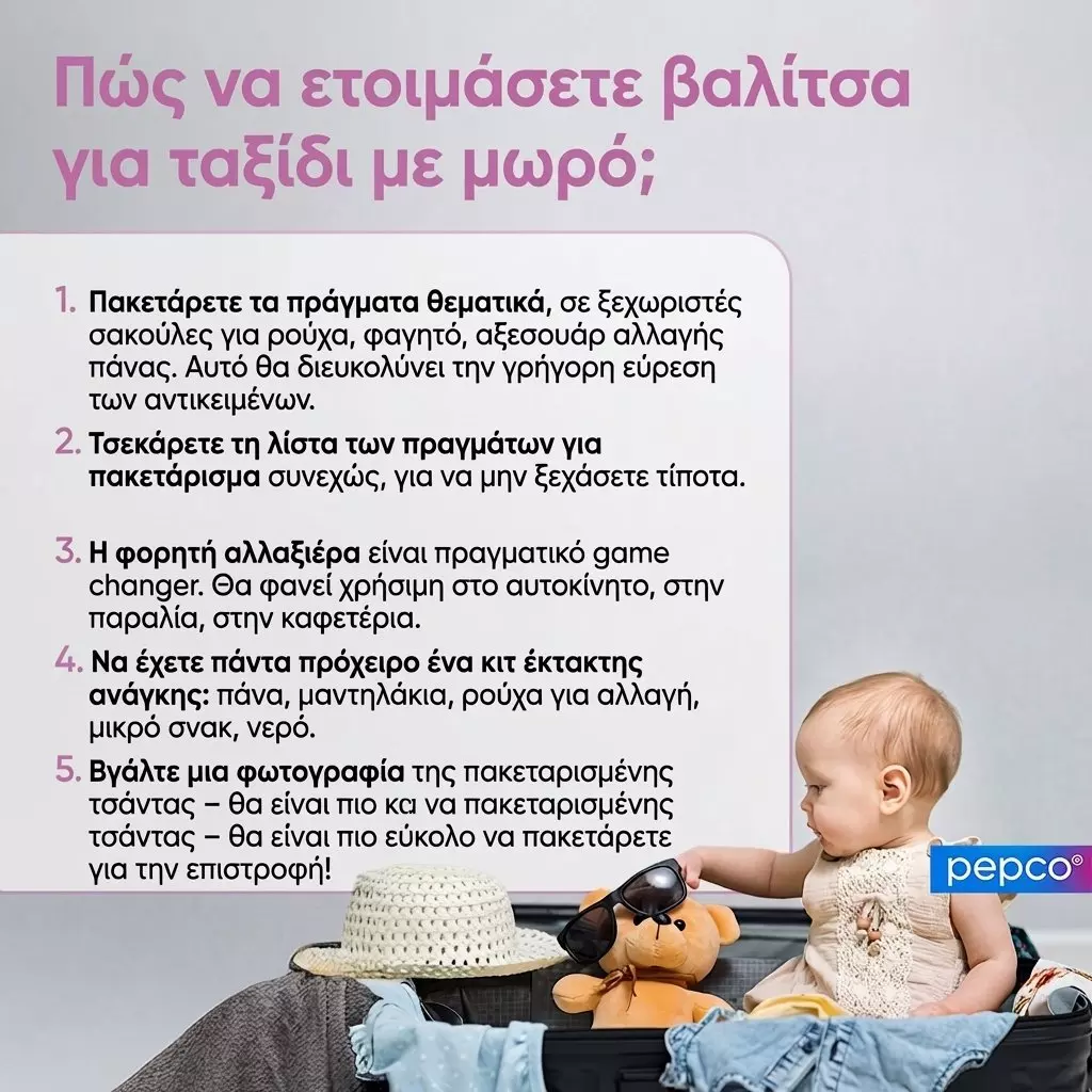 Μωρό κάθεται σε ανοιχτή βαλίτσα με ρούχα, καπέλο και γυαλιά ηλίου, δίπλα σε κείμενο οδηγιών ταξιδιού.