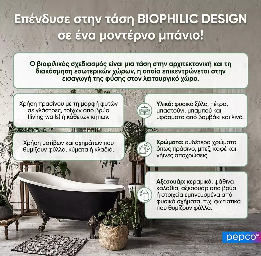 Μπάνιο με μαύρη μπανιέρα, φυτά και πληροφορίες για το βιοφιλικό σχεδιασμό της BIOPHILIC DESIGN.
