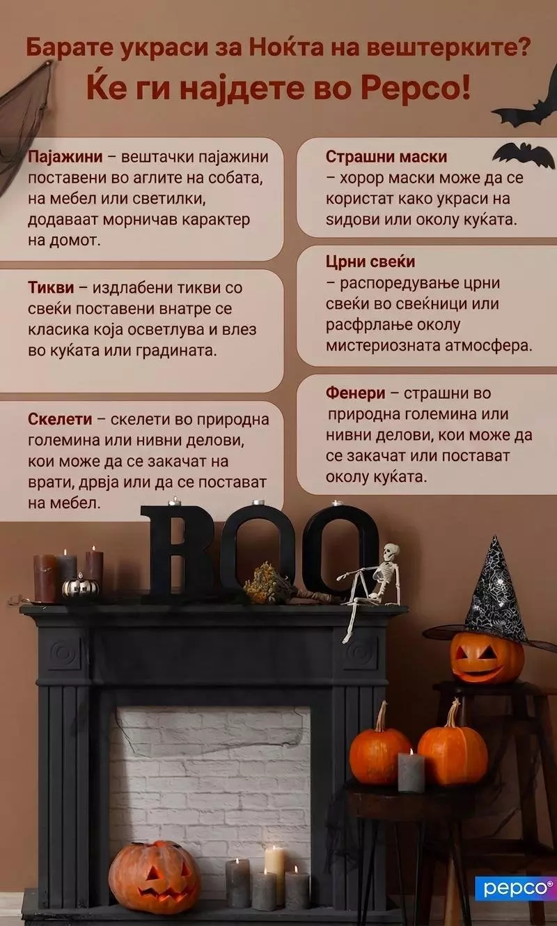 Pepco Ноќ на вештерките декорации со тикви, свеќи, скелет и натпис BOO на камина.