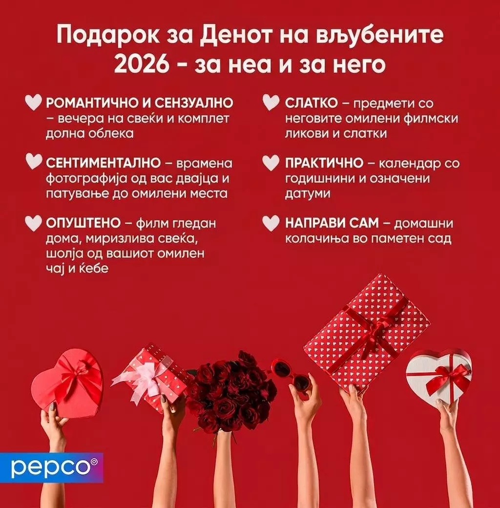 Pepco водич за подароци за Денот на вљубените со раце што држат цвеќе и пакети со панделки.