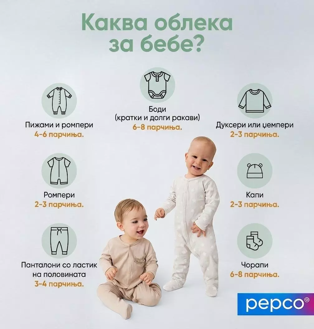 Pepco водич за бебешка облека со две бебиња и илустрации на различни типови облека.