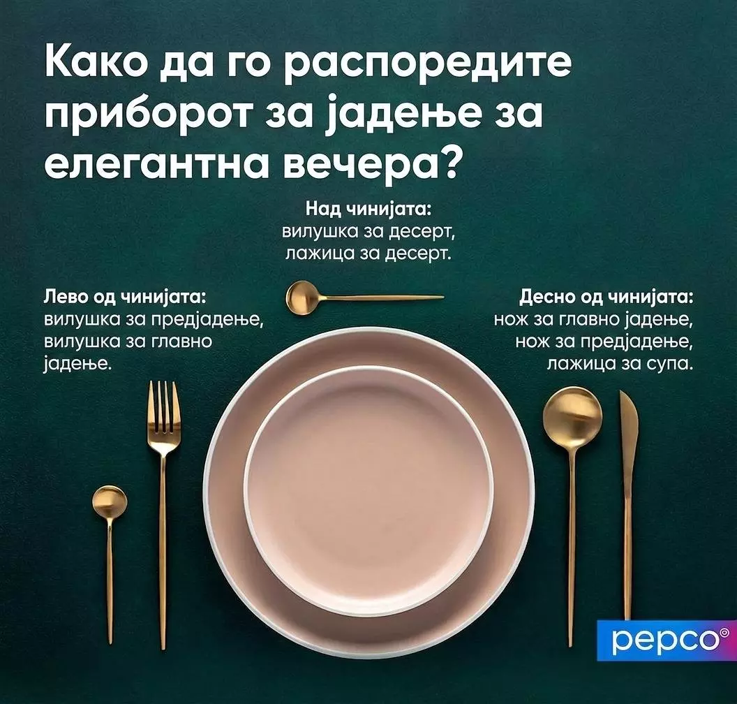 Pepco водич за распоредување прибор за јадење со златен прибор и бежови чинии на темнозелена основа.