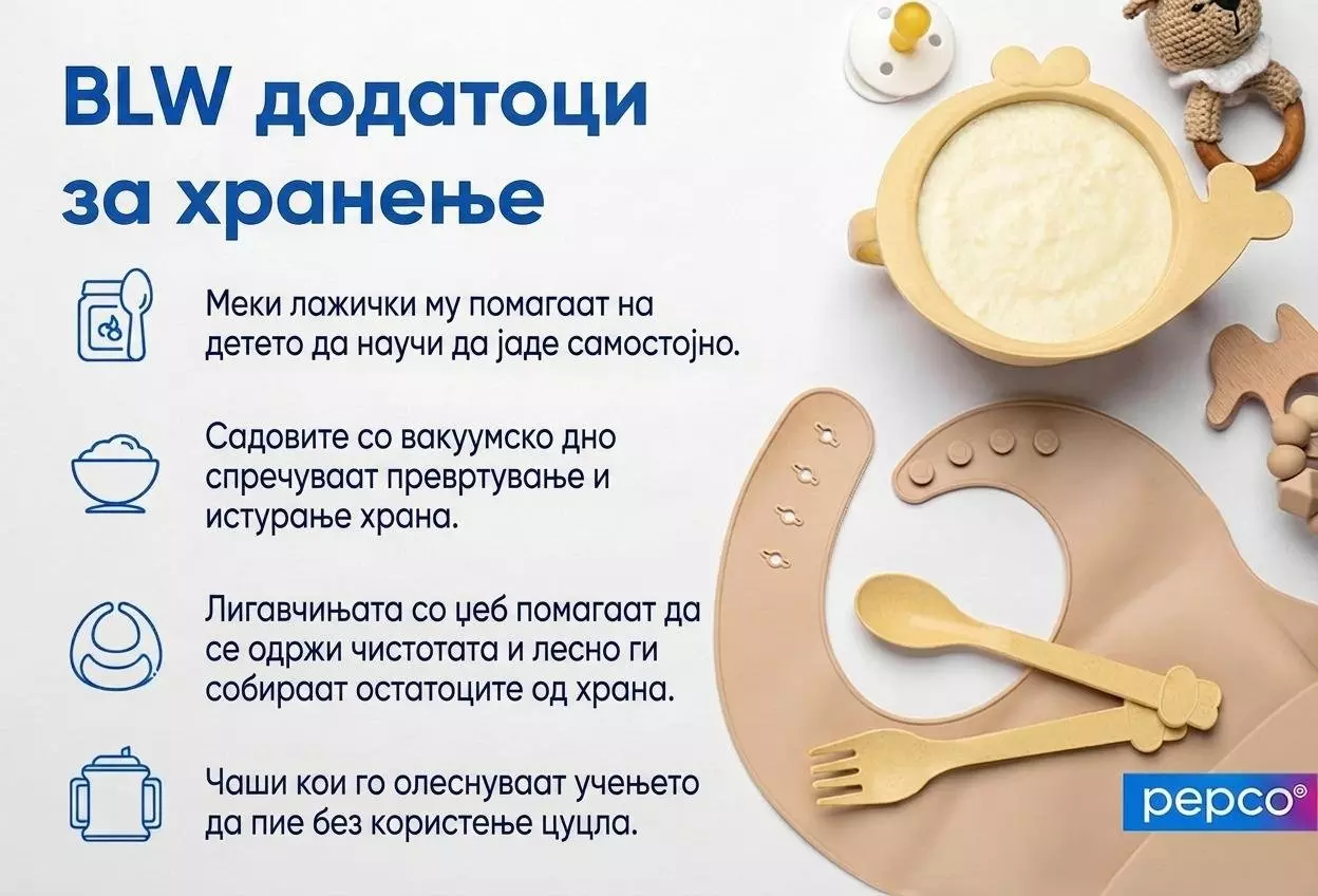 Pepco BLW додатоци за хранење со садови, лажички, лигавчиња и чаши за бебиња.