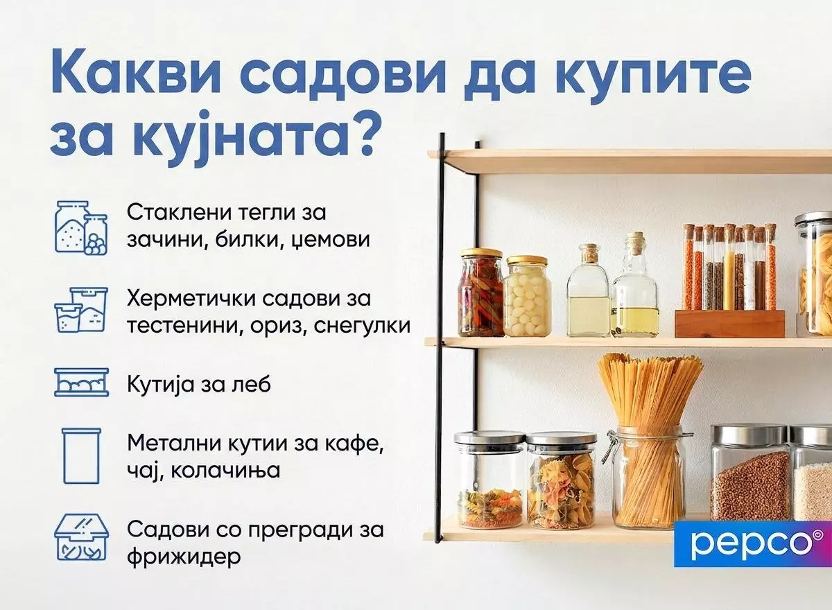 Pepco рафтови со садови за складирање на храна и прибор за кујна со опис на производи.