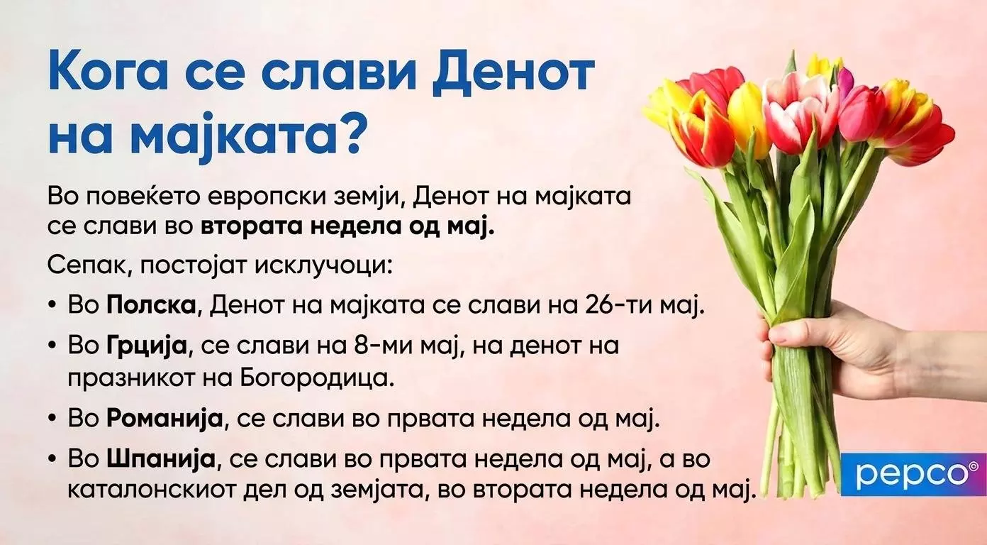 Pepco информативна графика со рака што држи букет од шарени лалиња на розова позадина.