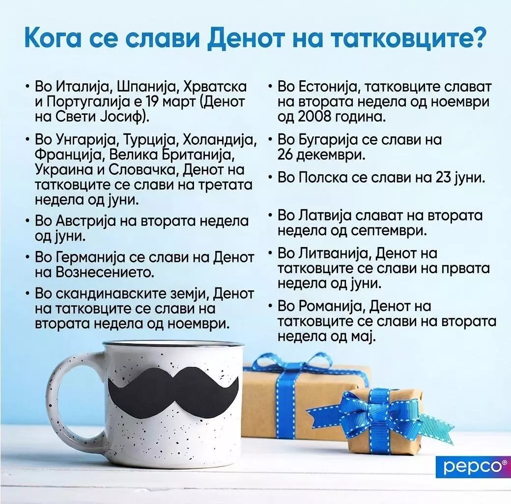 Pepco шолја со мустаќи и подароци со сини панделки за Денот на татковците.