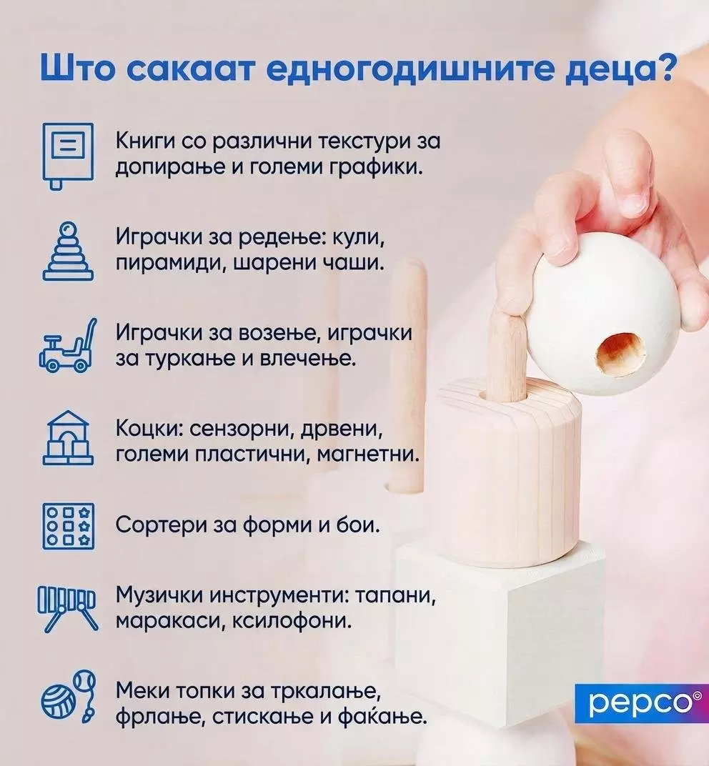 Pepco инфографика со икони и текст за едногодишни деца која прикажува дрвена играчка за редење.
