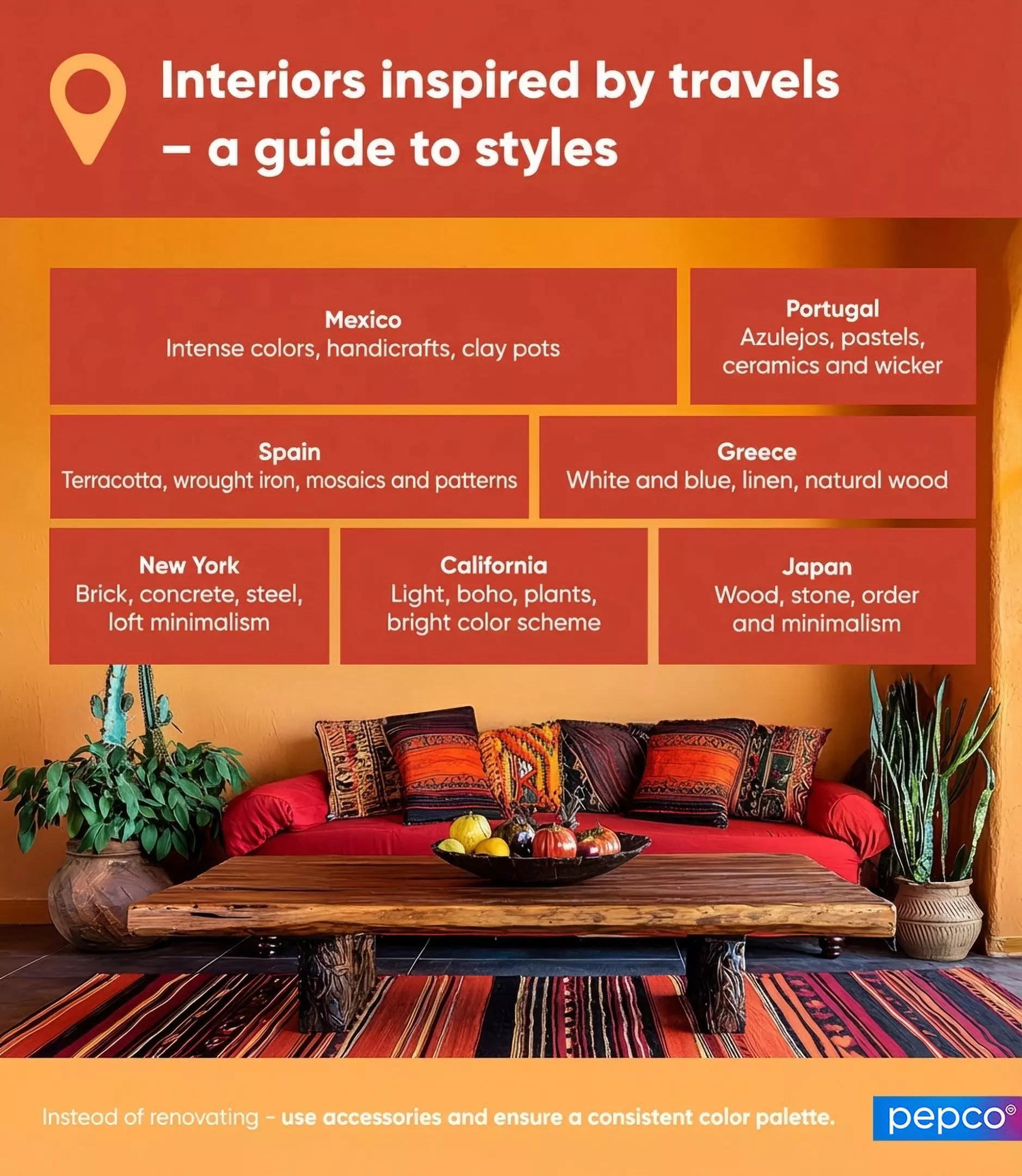 Pepco guide showing travel-inspired interior styles with a Mexican-themed living room featuring colorful pillows and plants.