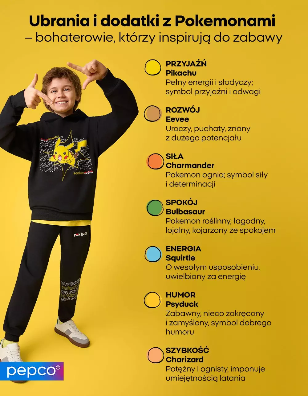 Ubrania i dodatki z Pokemonami – bohaterowie, którzy inspirują do zabawy - tytułowa.