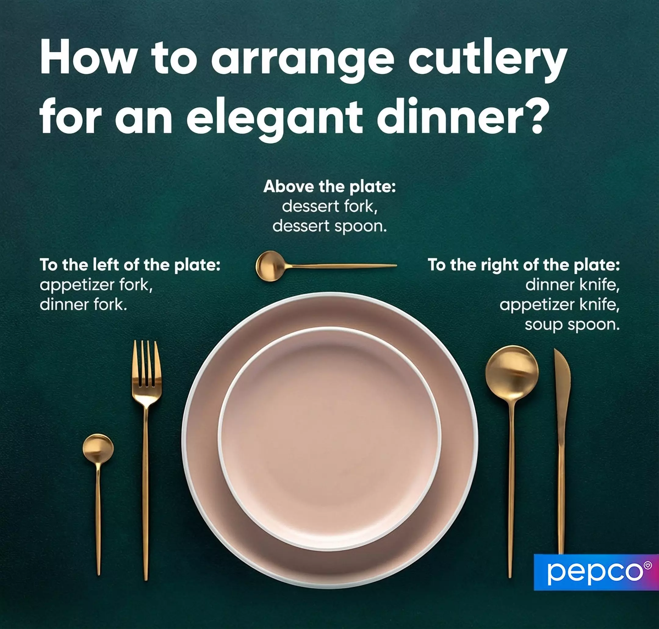 Pepco guide showing proper cutlery arrangement for elegant dining, with gold utensils positioned around elegant plates on a dark green background.