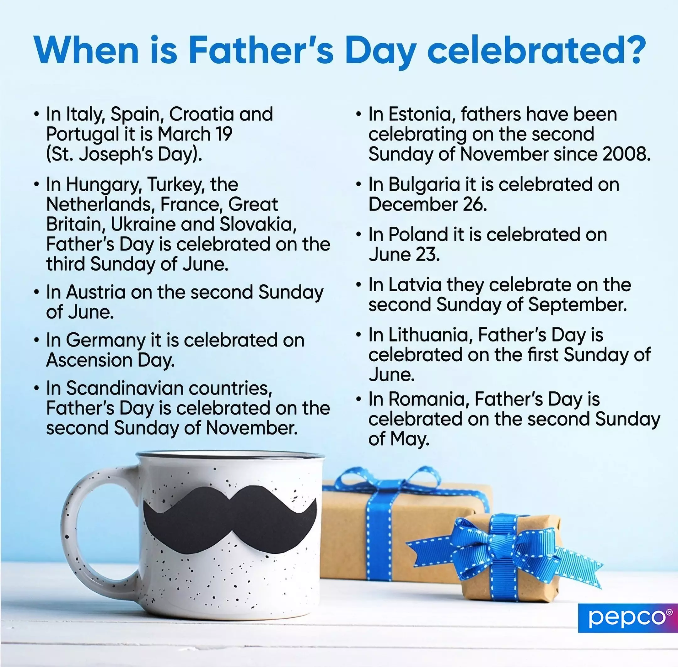 Pepco infographic showing Father's Day celebration dates across Europe, with a mustache mug and gift box with blue ribbon.