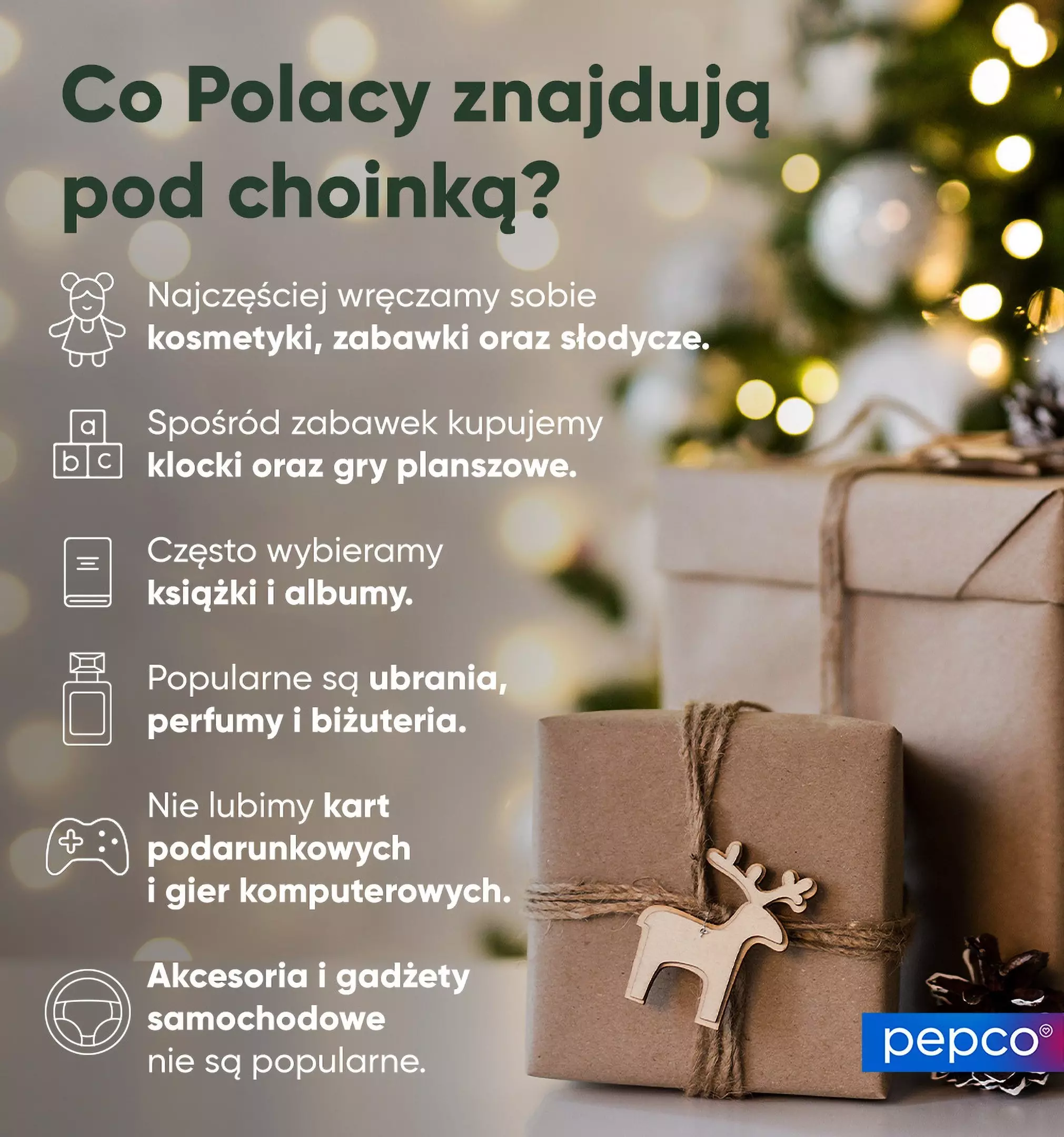 Pepco infografika pokazująca popularne prezenty świąteczne w Polsce - kosmetyki, zabawki, książki i biżuterię, z zapakowanym prezentem obok.
