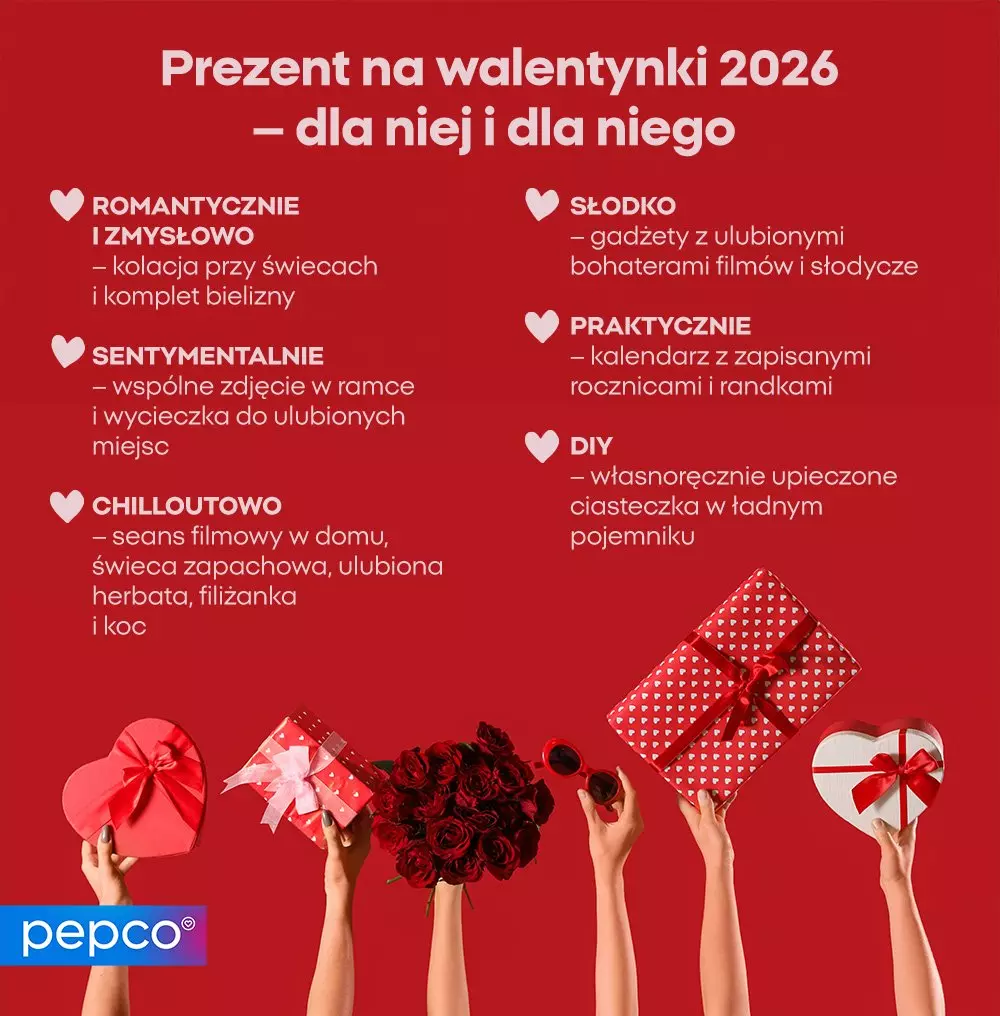 Prezent na walentynki 2026 – dla niej i dla niego - infografika