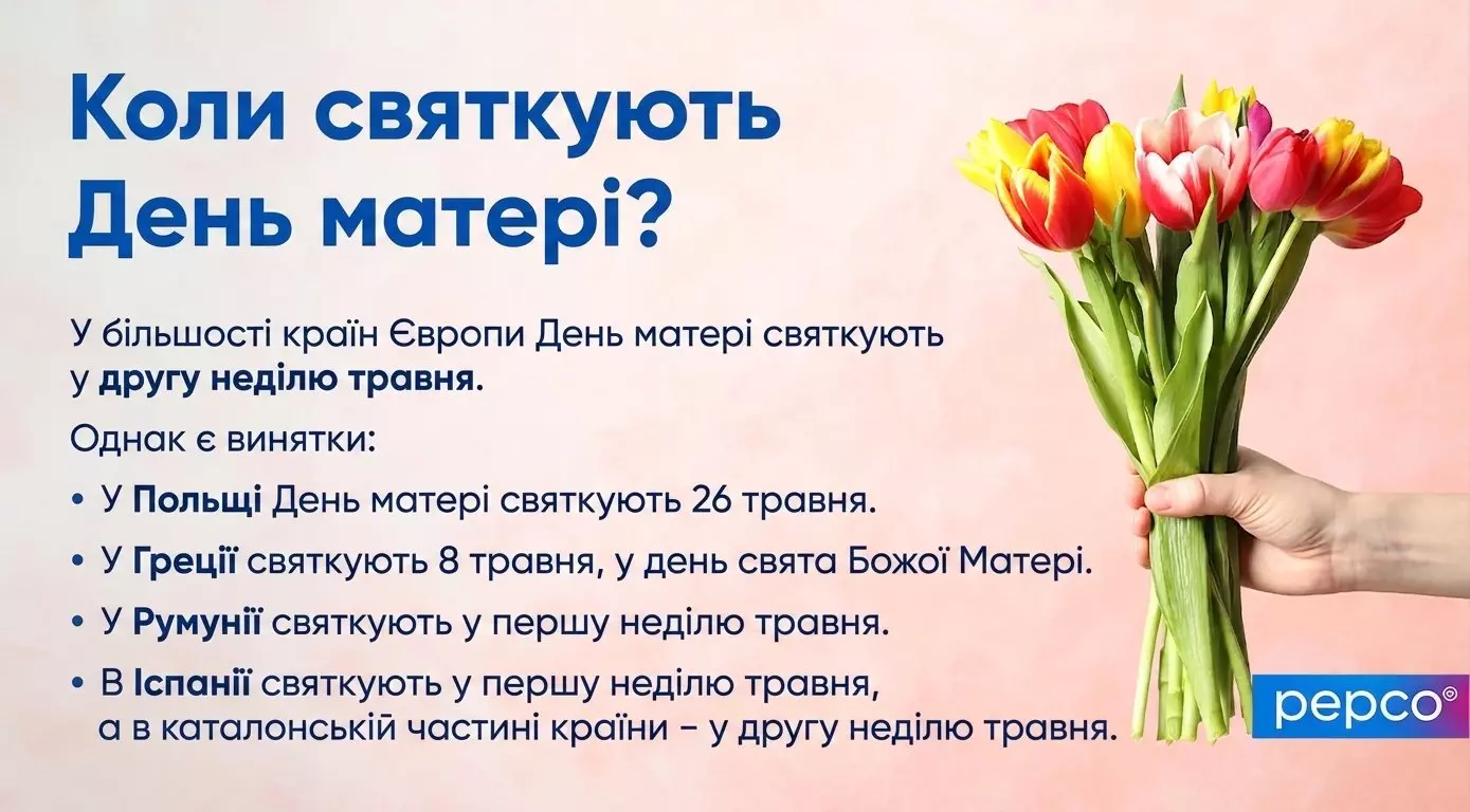 Pepco informational graphic showing Mother's Day dates across Europe, with a hand holding colorful tulips on a pink background.