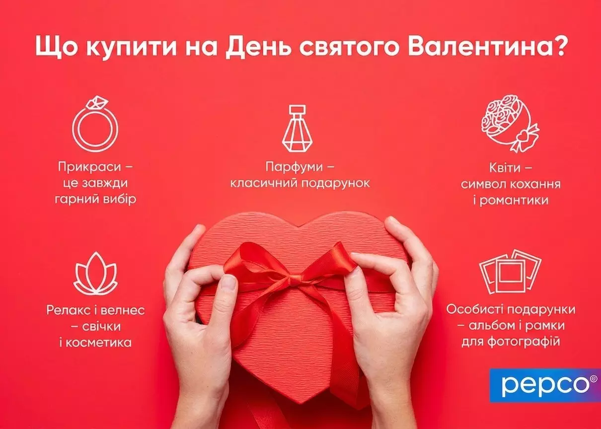 Pepco Valentine's Day gift guide featuring hands holding a heart-shaped box with gift ideas including jewelry, perfumes, flowers, candles and photo frames.
