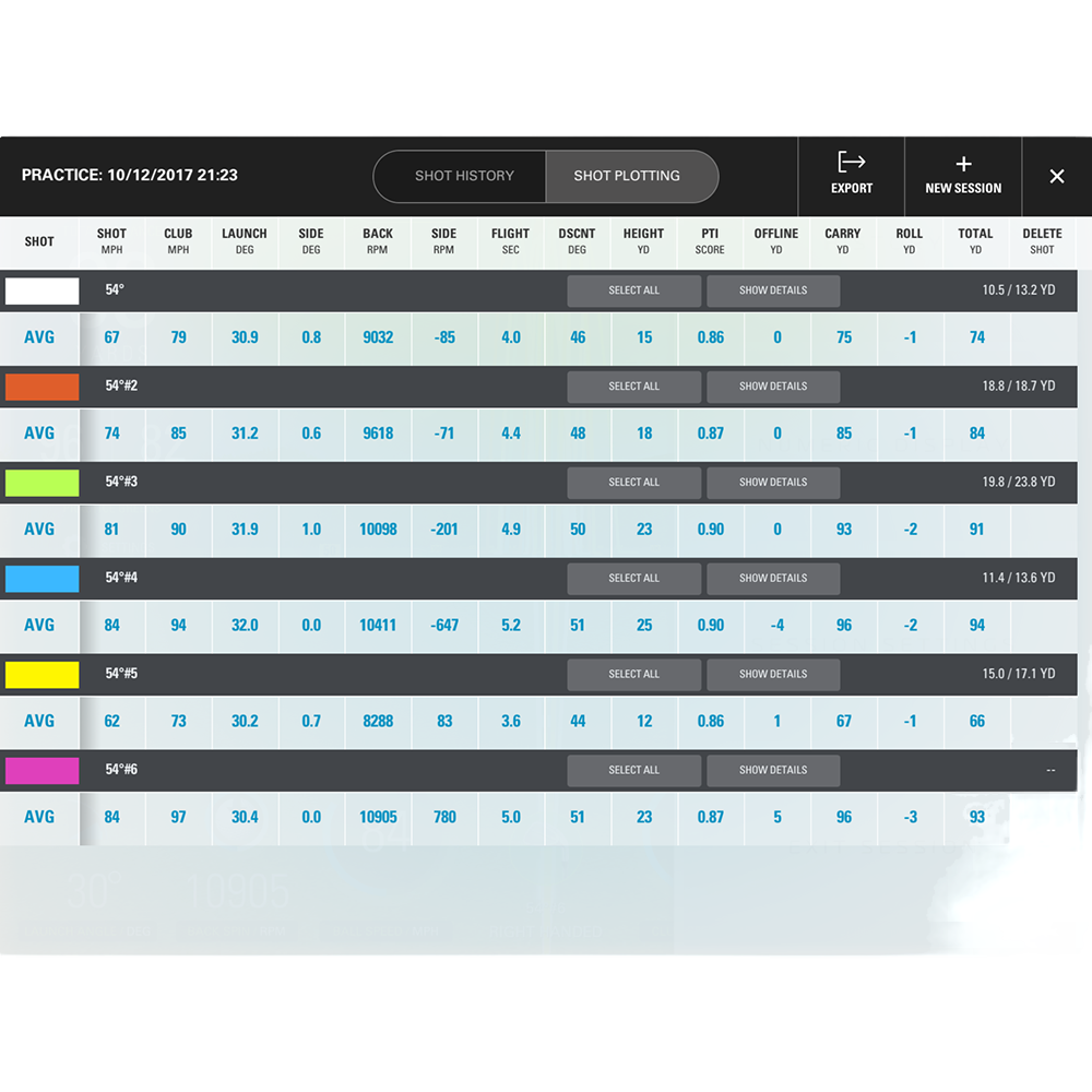SkyTrak Home Series Package