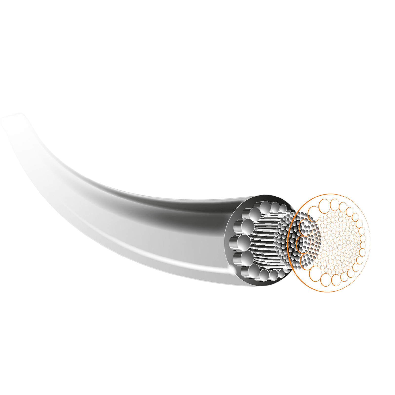 Head Synthetic Gut PPS 17G - White