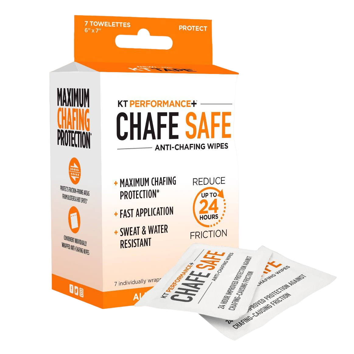 KT Performance+ Chafe Safe Anti-Chafing Wipes