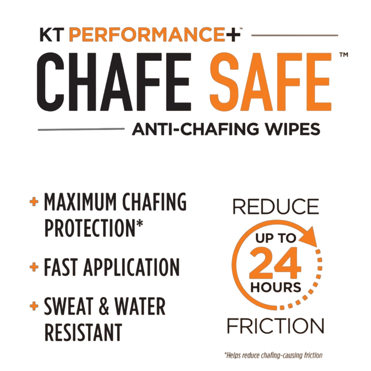 KT Performance+ Chafe Safe Anti-Chafing Wipes