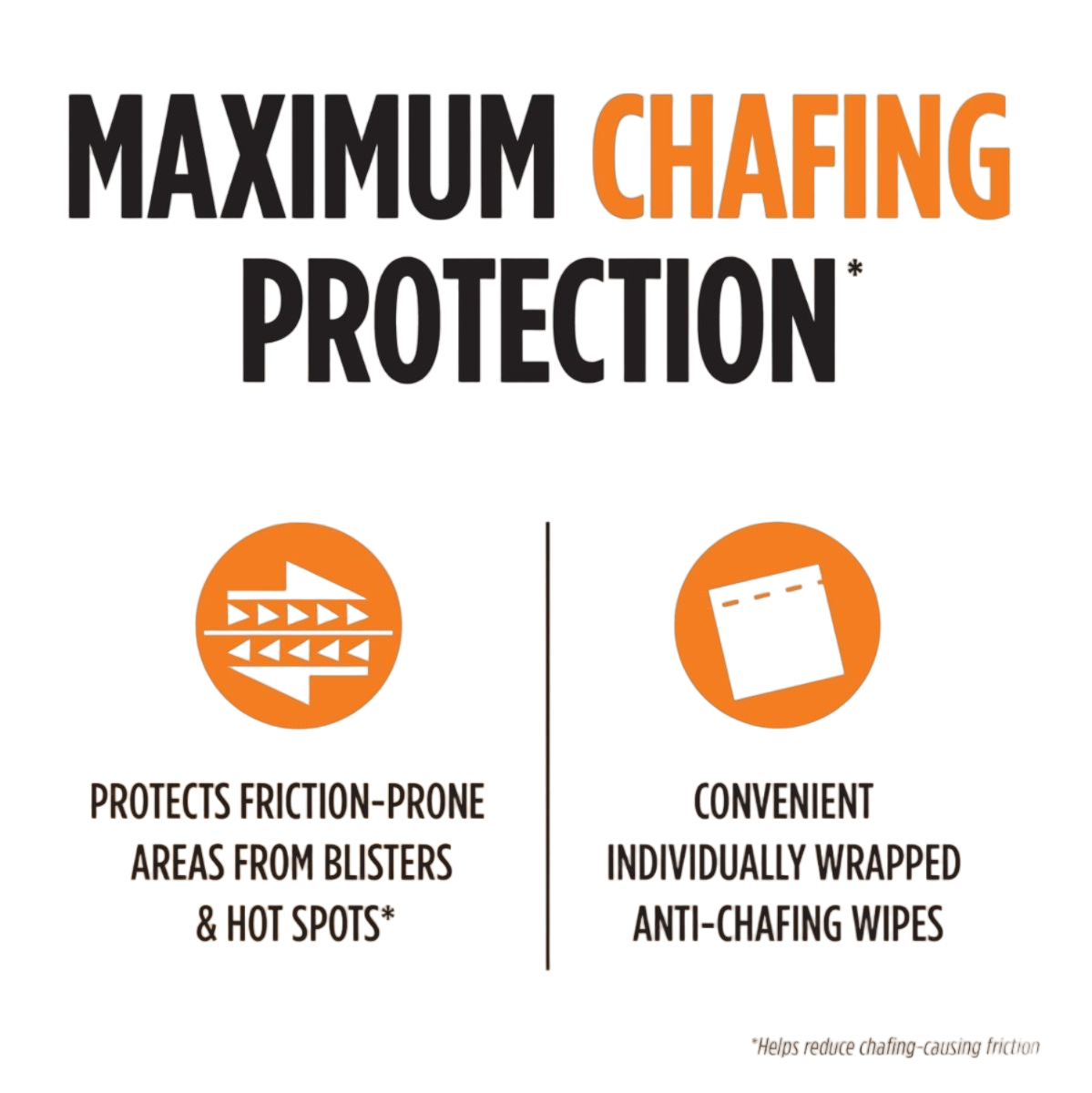 KT Performance+ Chafe Safe Anti-Chafing Wipes