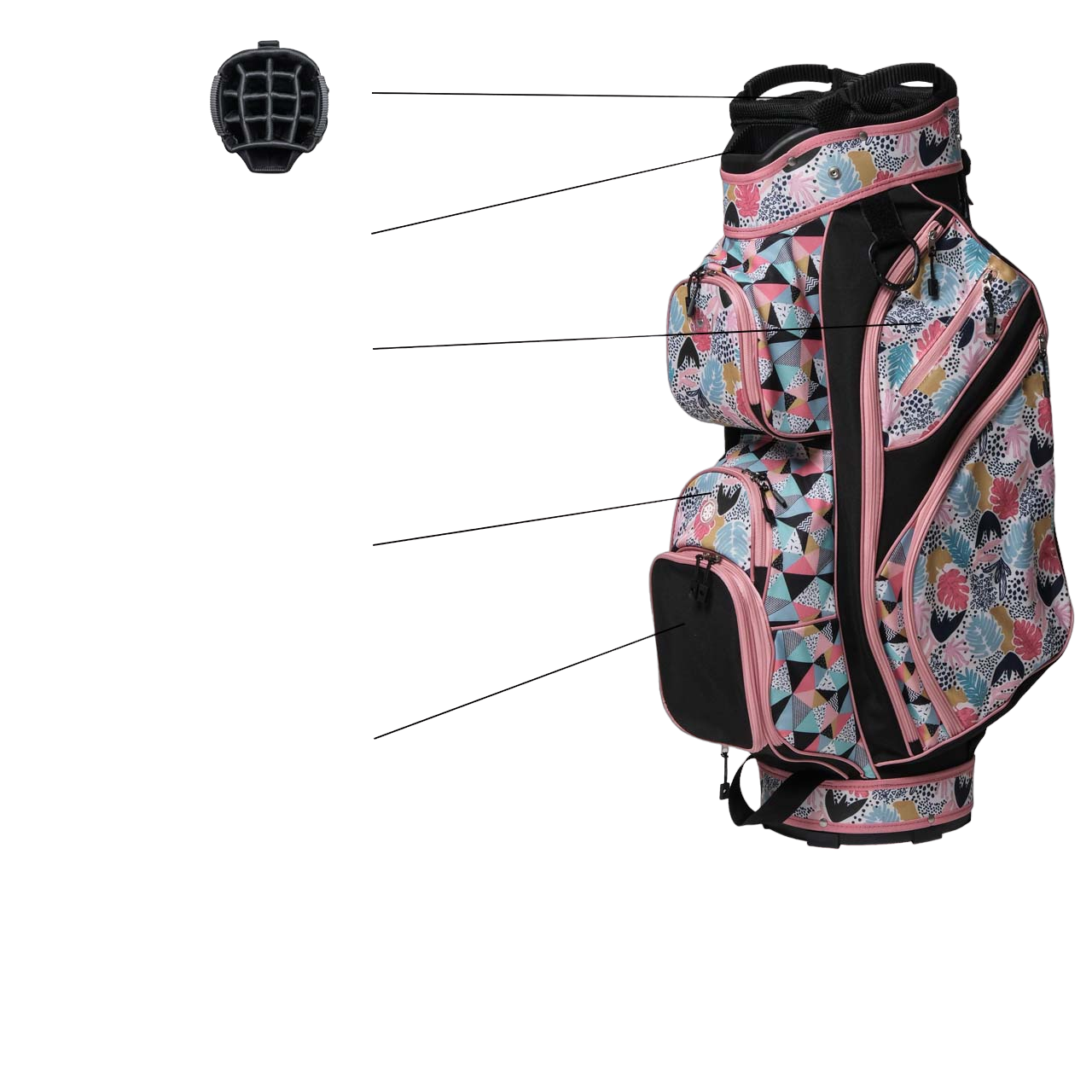 Glove It Retro Palm Cart Bag | PGA TOUR Superstore