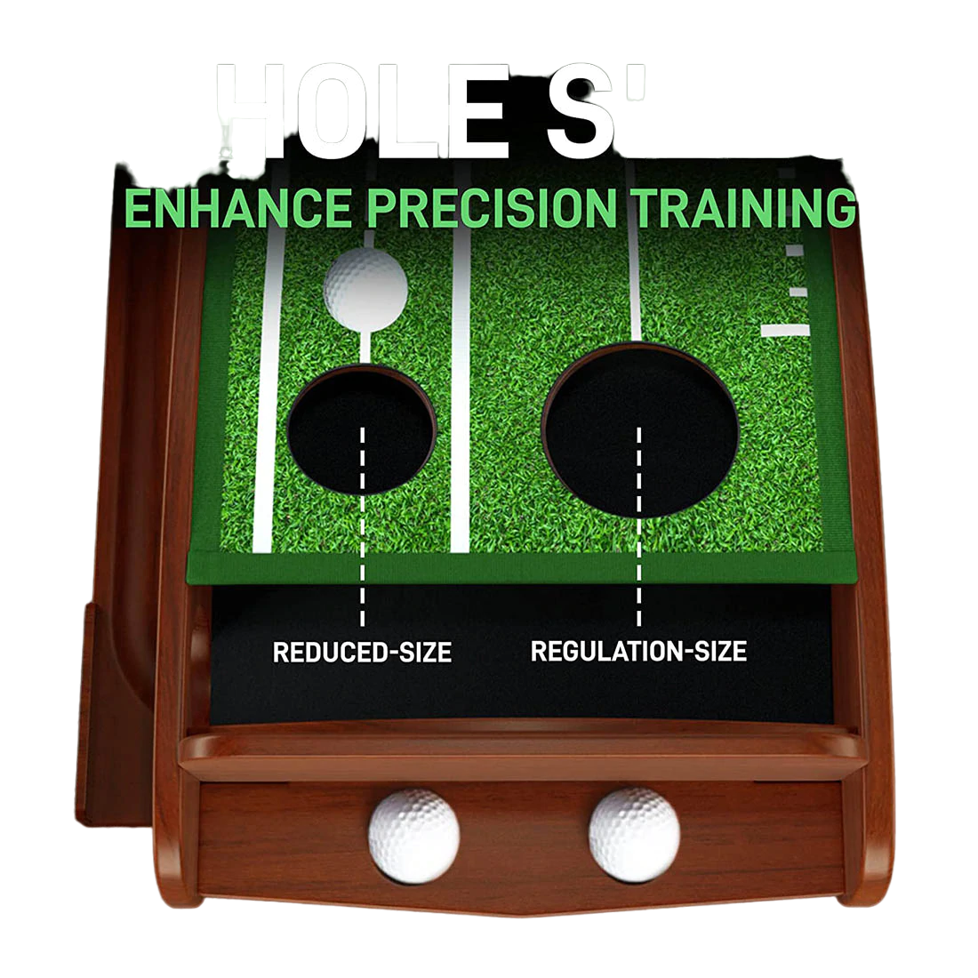 Perfect Putting Mat - Standard Edition 2022