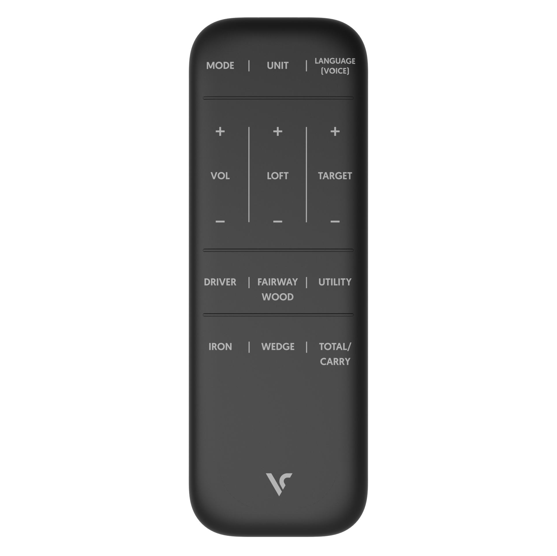 SC4 Simulator + Launch Monitor