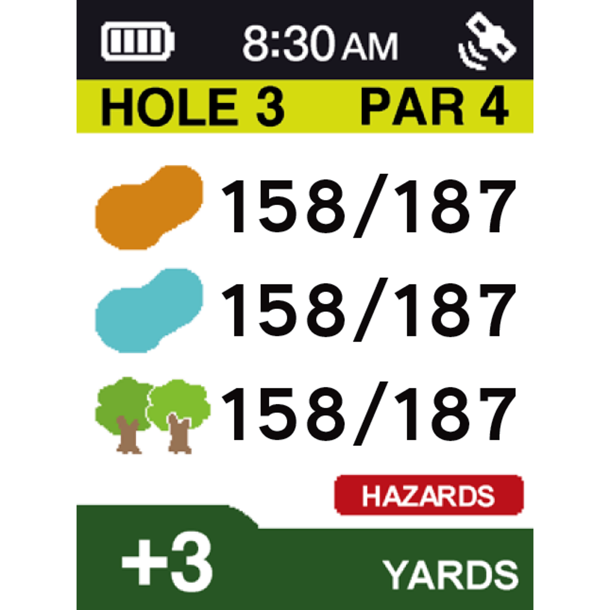 Swami 6000i Golf GPS Watch