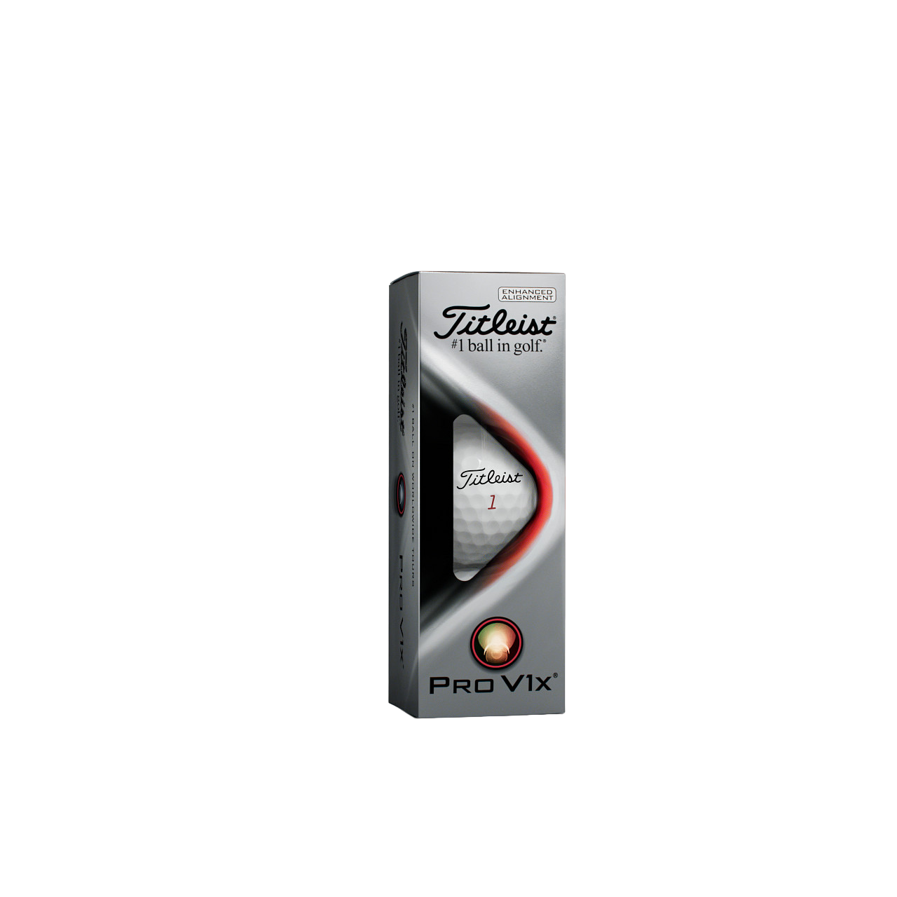 ProV1x AIM 2021