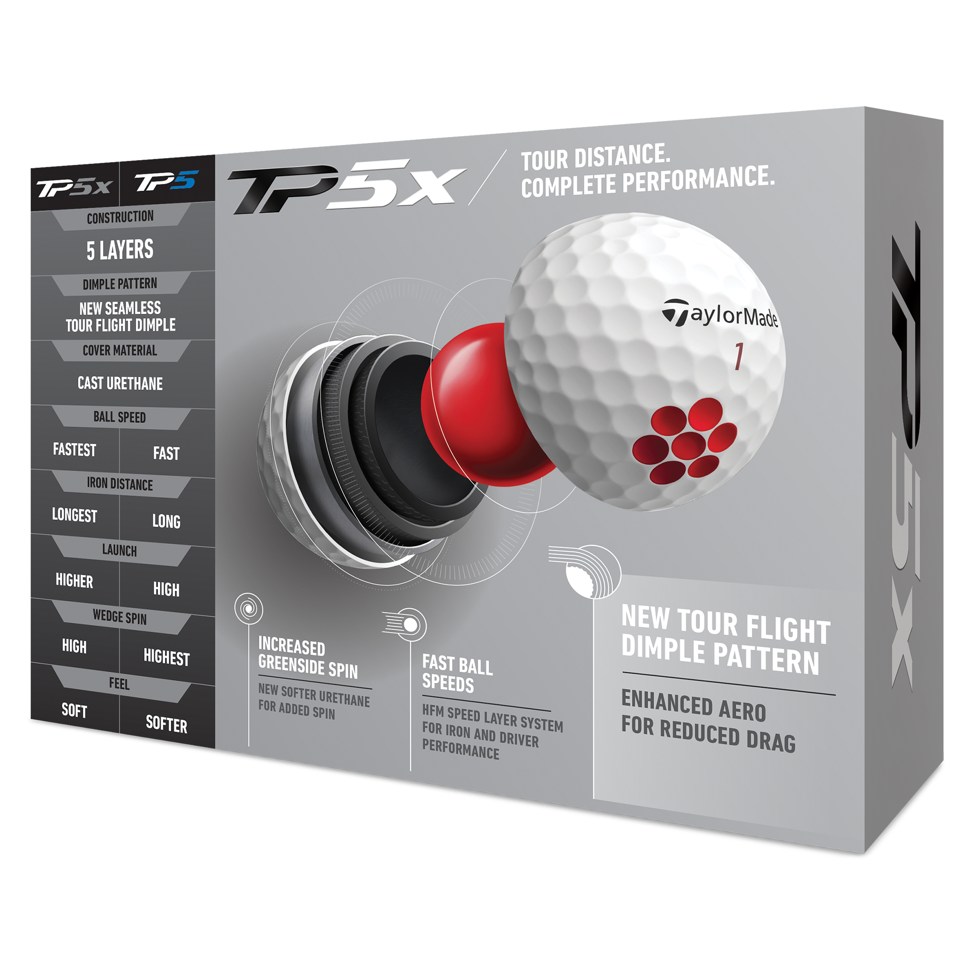 TP5x Golf Balls