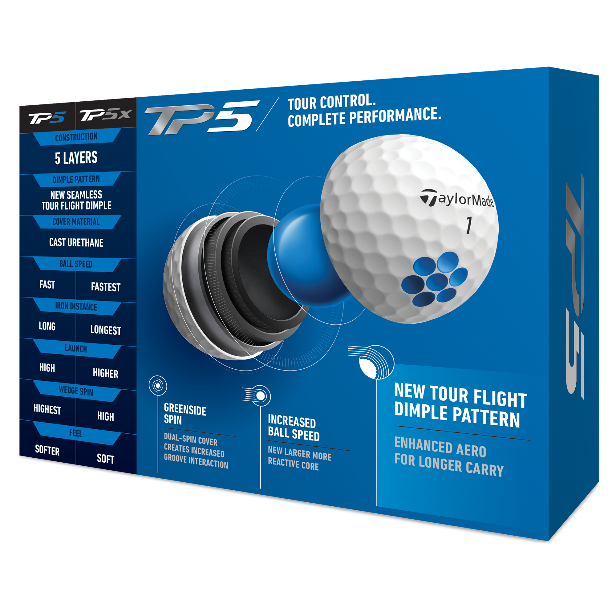 TP5 Golf Balls