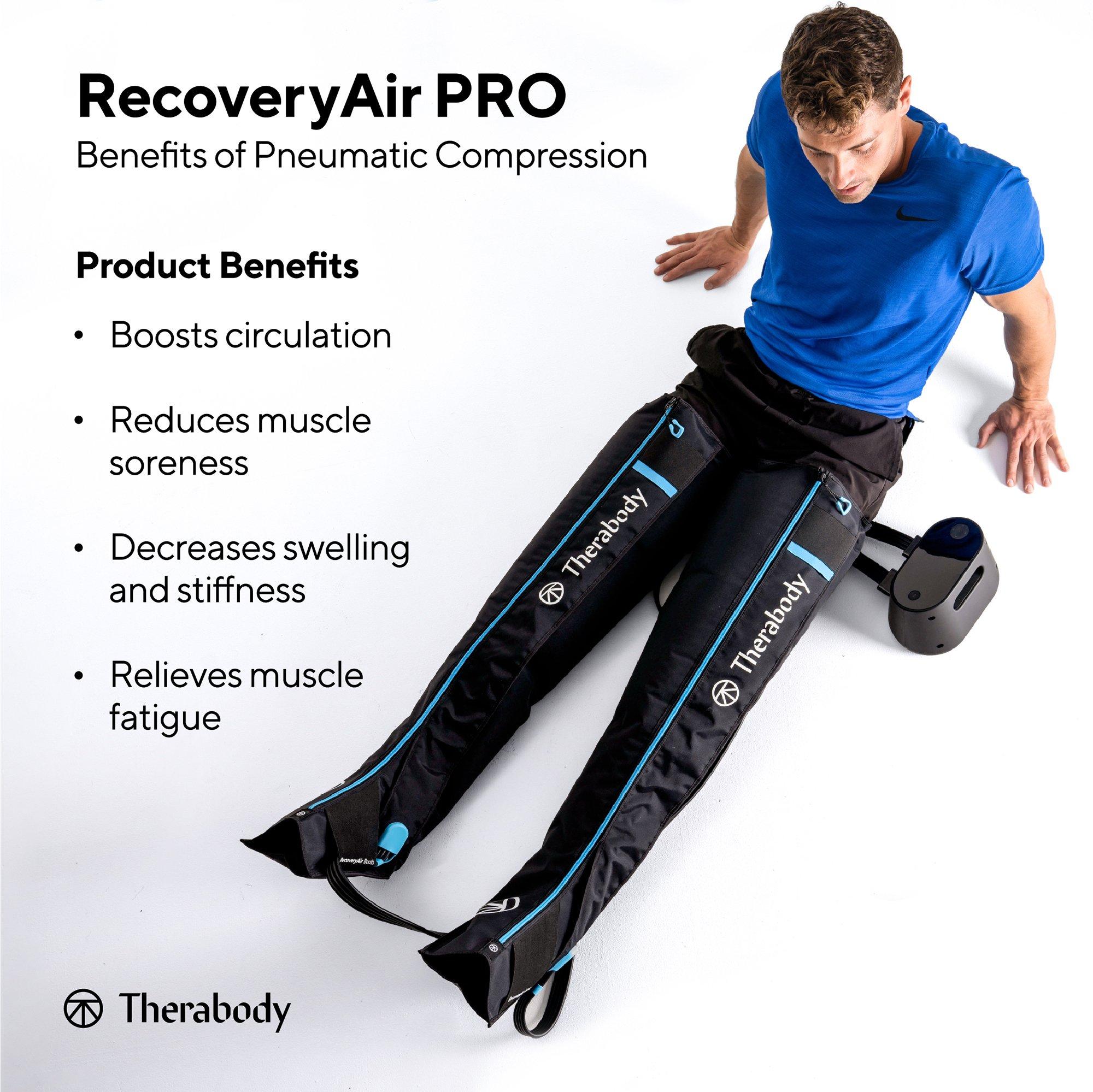 RecoveryAir PRO