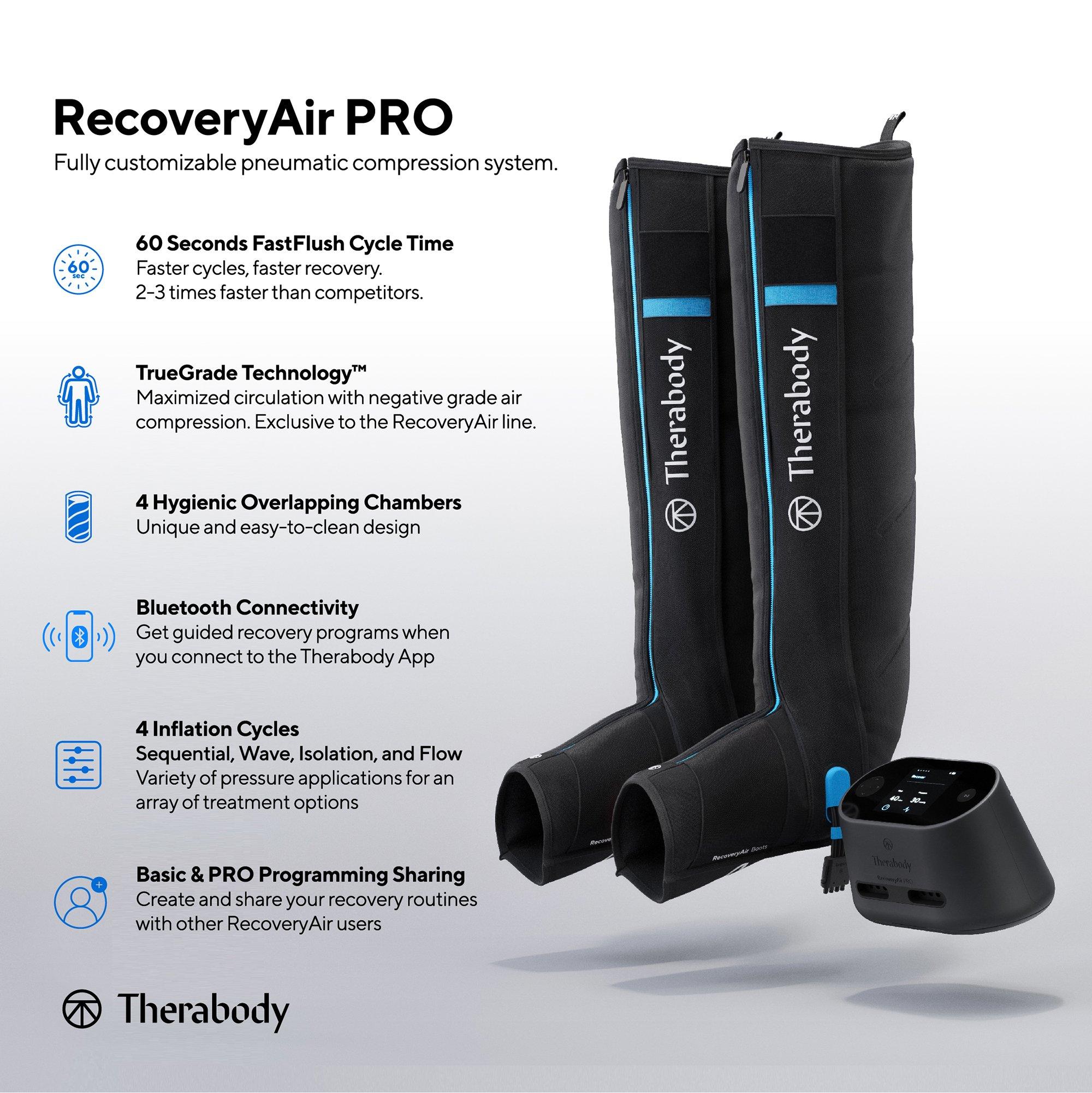 RecoveryAir PRO