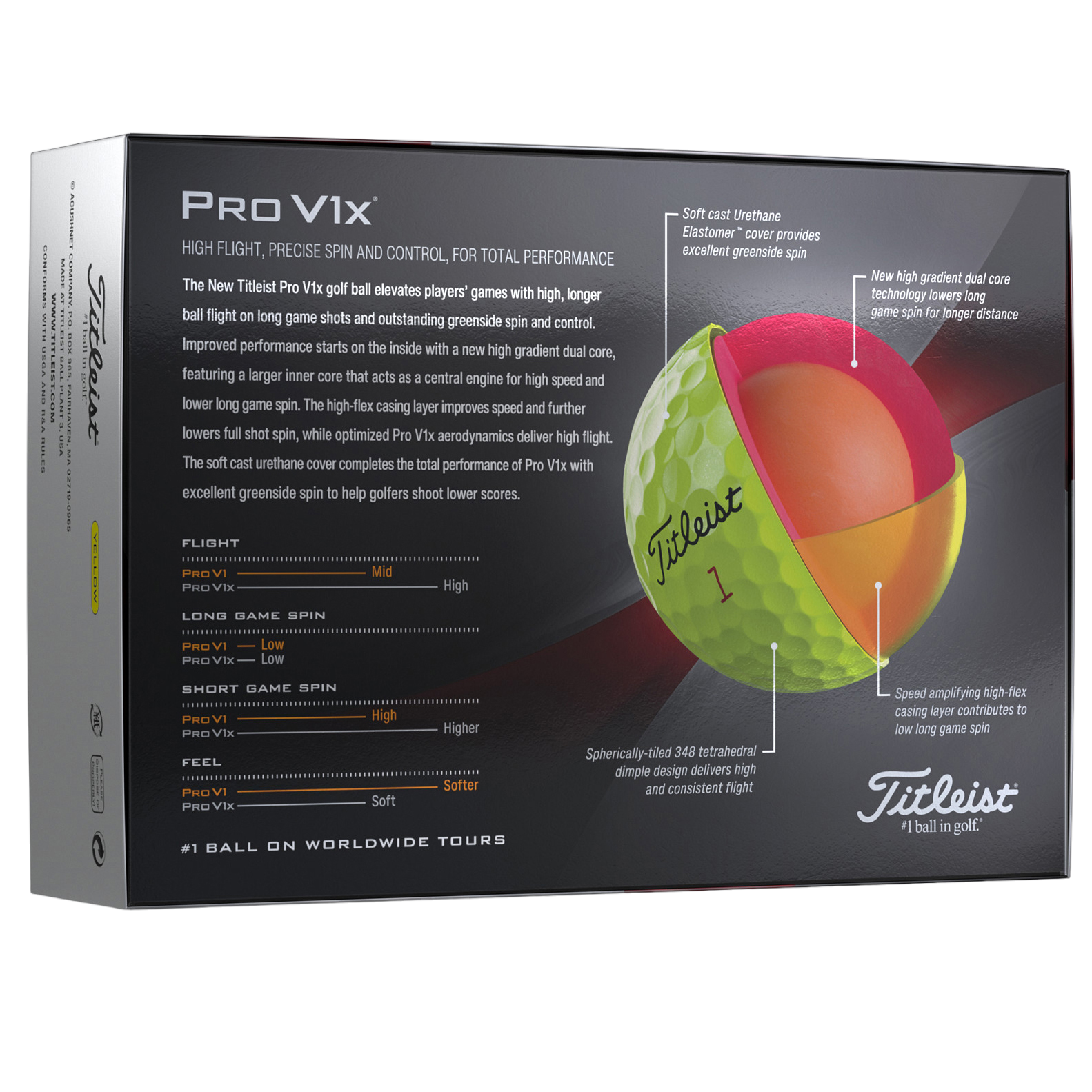 Pro V1x Previous Generation Golf Balls