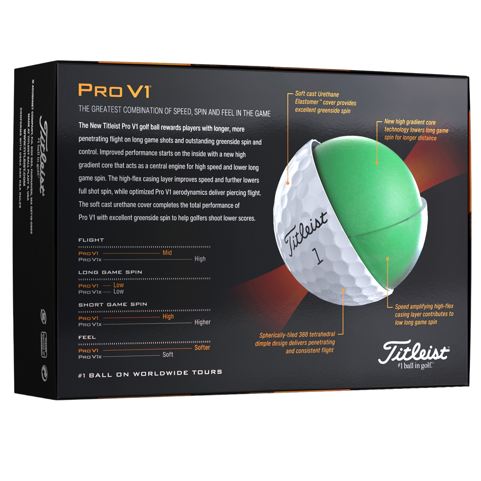 Pro V1 Double Digit 2023 Personalized Golf Balls